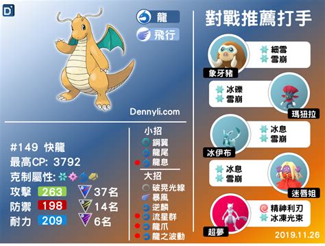 準神|【Pokemon GO】歷代準神獸｜各代強勢寶可夢介紹 – 